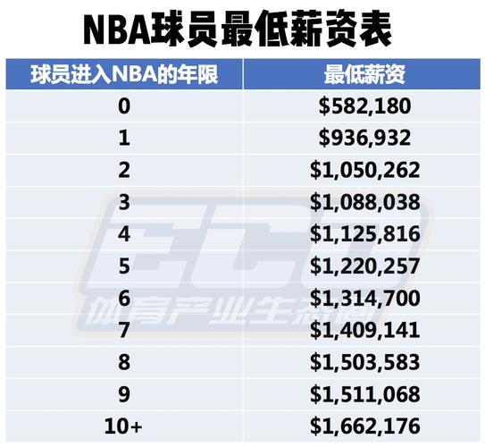 和不懈的努